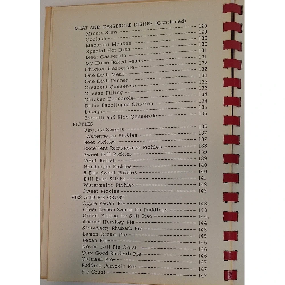 Vtg Dakota City‎ Fire Fighter Man Auxiliary Cook Book Nebraska spiral bound